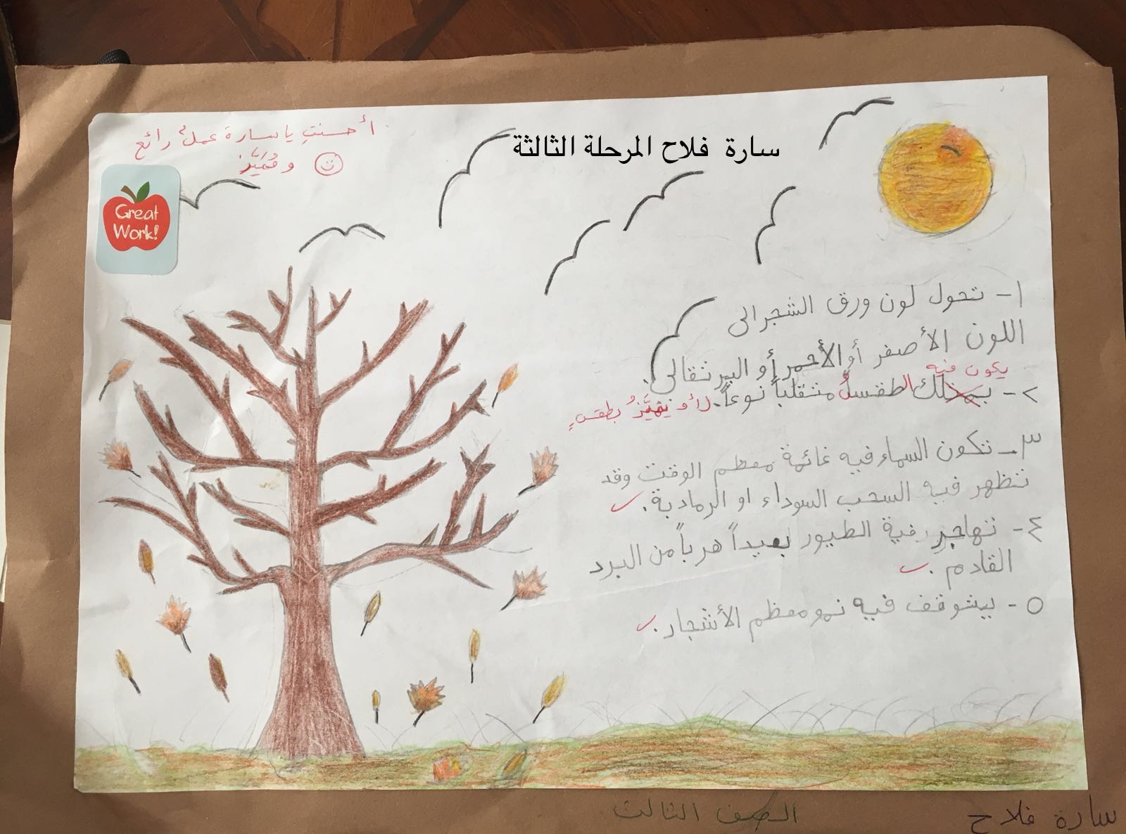 13077550-D8FC-4791-B6F5-F6D4D40D64AD